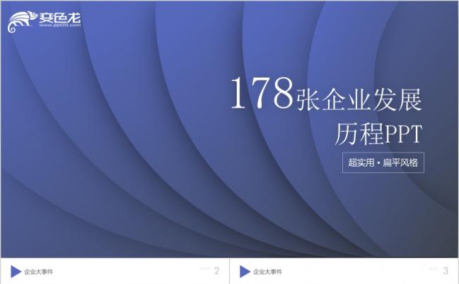 2019公司发展历程企业发展历程大事件时间轴PPT缩略图