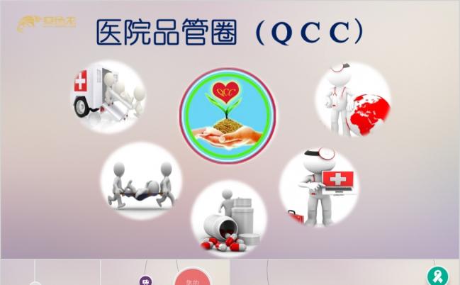 微粒体风简洁医院品管圈工作总结通用PPT模板缩略图