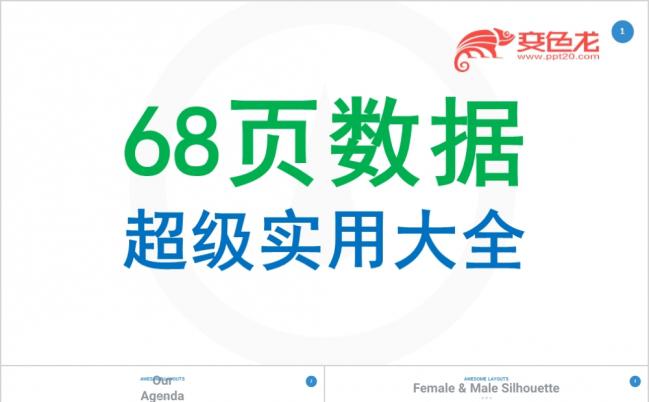 68页超级实用简洁欧美风数据统计报告PPT模版缩略图