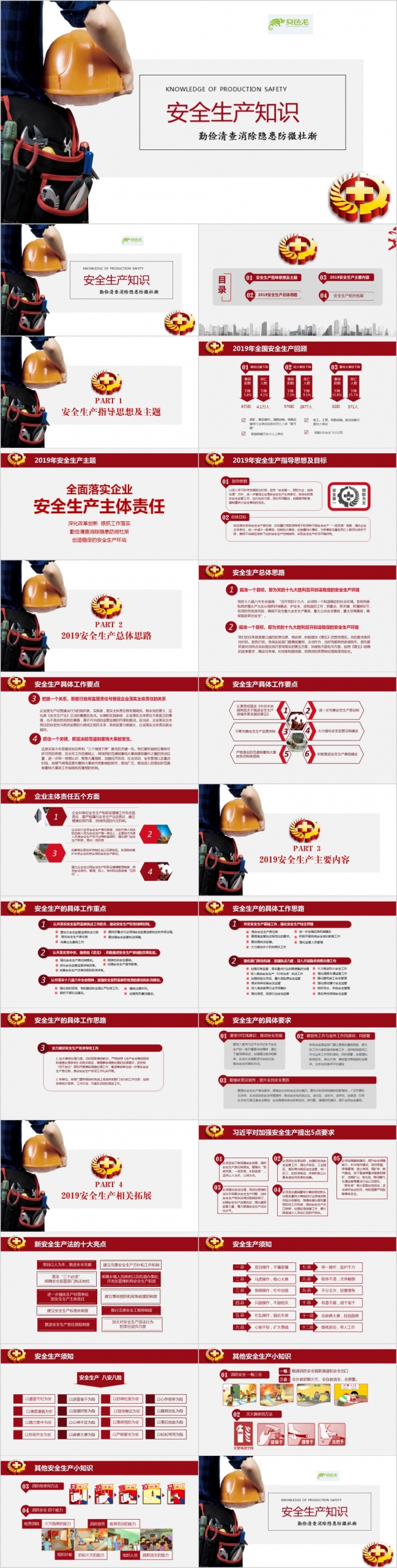 红色精美简约安全生产知识推广PPT模版