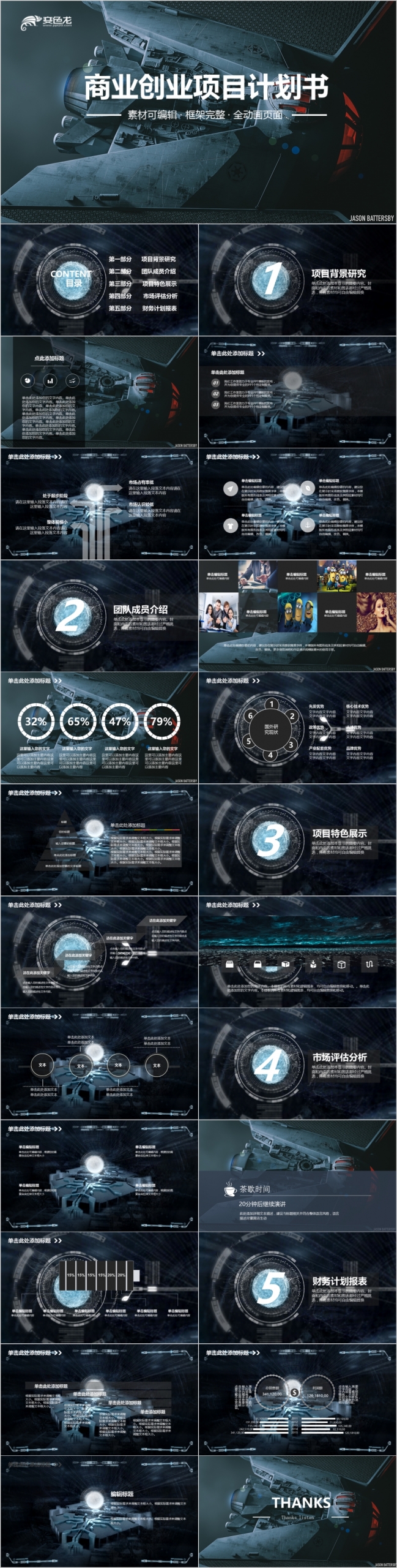 科技高端质感酷炫商业创业项目计划书PPT模版