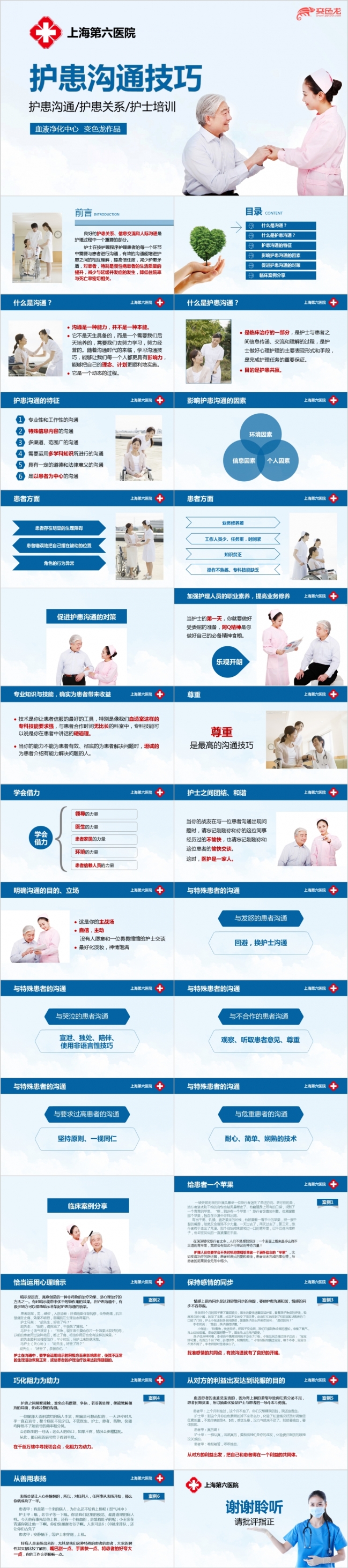 温情关心健康医患关系护患沟通技巧培训PPT模板