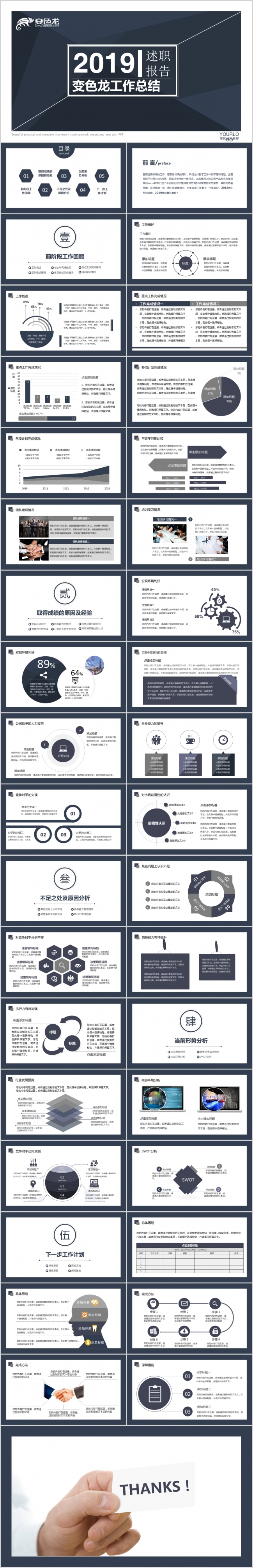 2019大气沉稳简约述职报告PPT模版