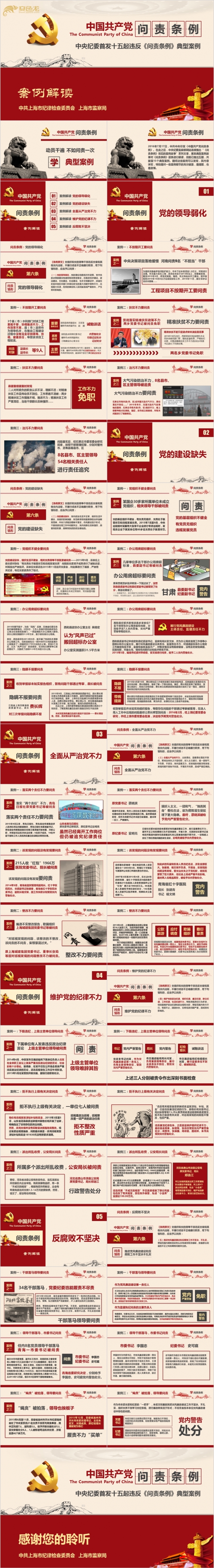 中国共产党问责条例中央纪委首发典型案例学习解读课件PPT模板