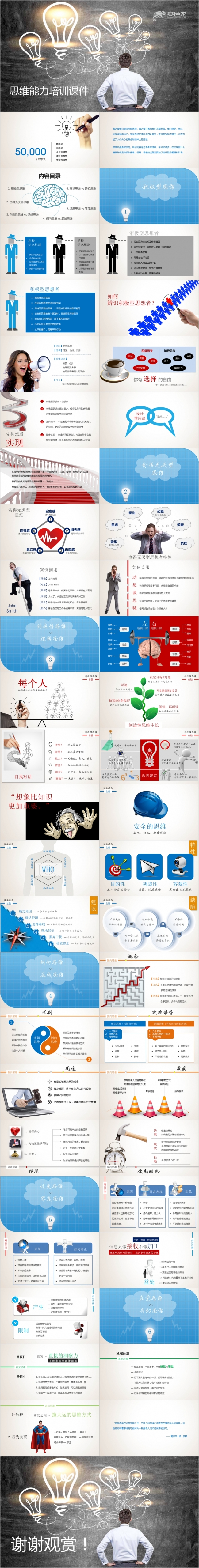 创意灯泡企业思维能力培训课件PPT模版
