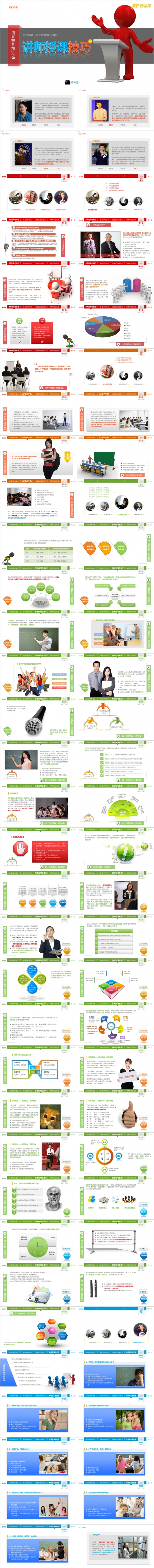 绿色清新精美结构严谨讲师授课技巧PPT模板