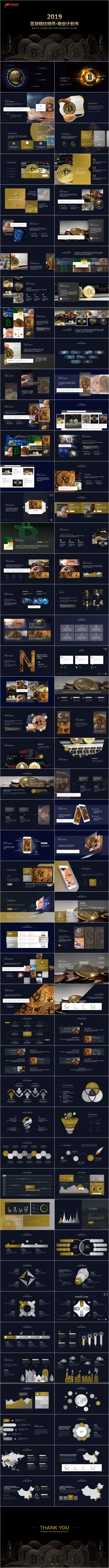 2019黑金色经典高端区块链比特币商业计划书PPT模板