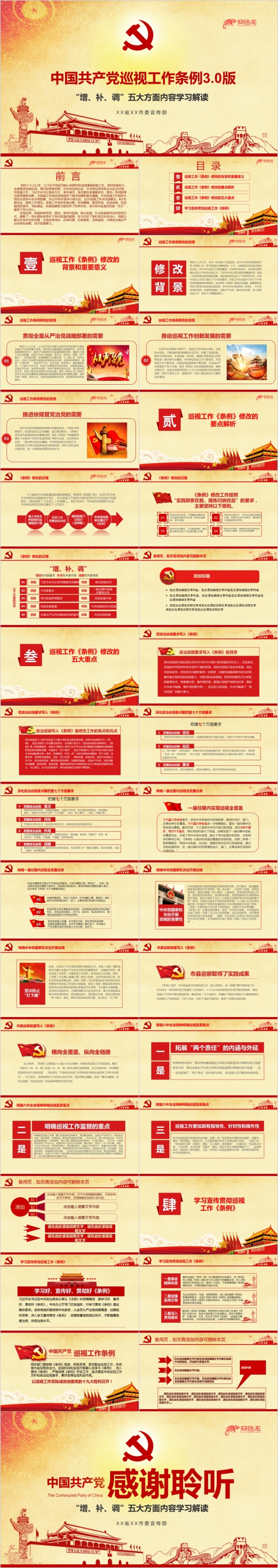 2019党政风新巡视工作条例3.0版学习解读党员培训ppt课件