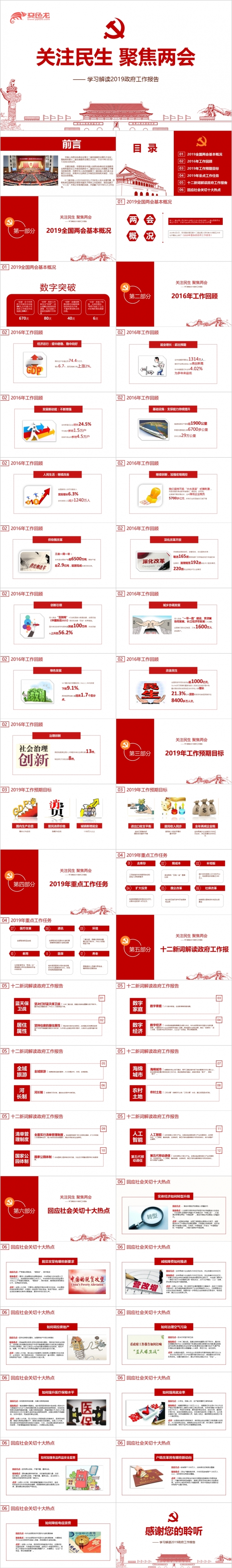 红色简约学习解读2019政府工作报告PPT模版
