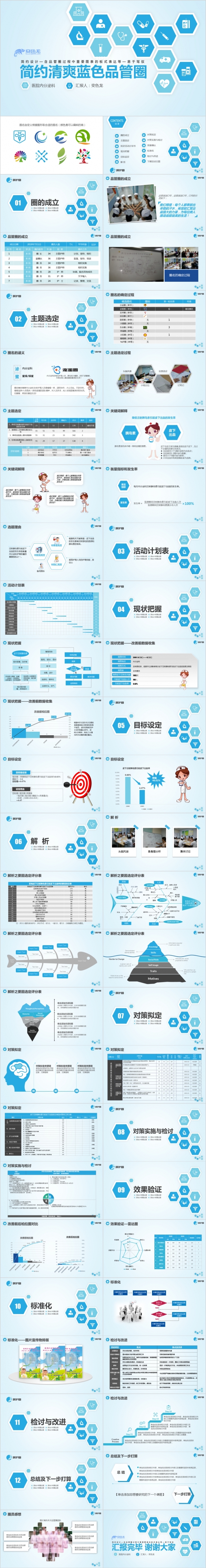 简约清爽高质量扁平化获奖品管圈PPT模板