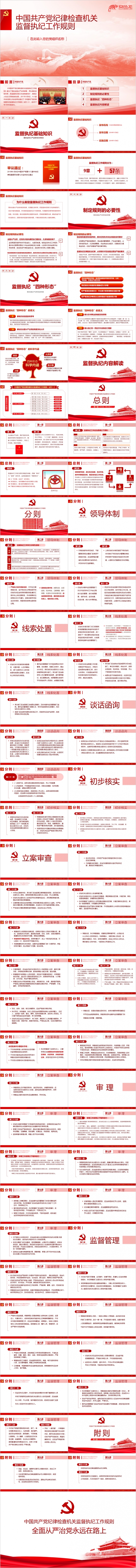 精美完整中国共产党纪律检查机关监督执纪工作规则PPT模版