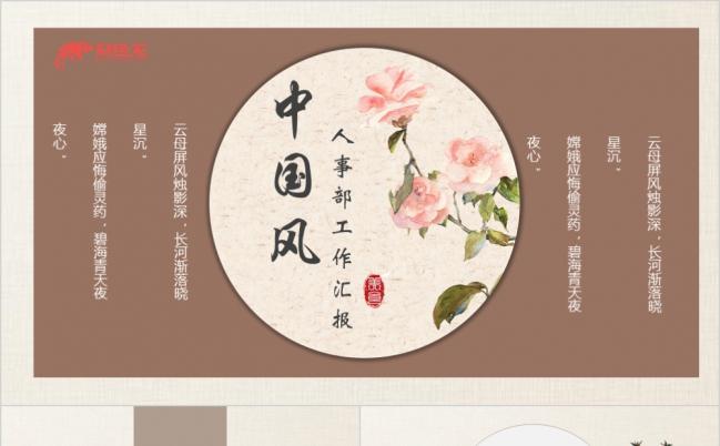 2019中国风深棕年终汇报述职报告年终总结产品介绍PPT模板缩略图