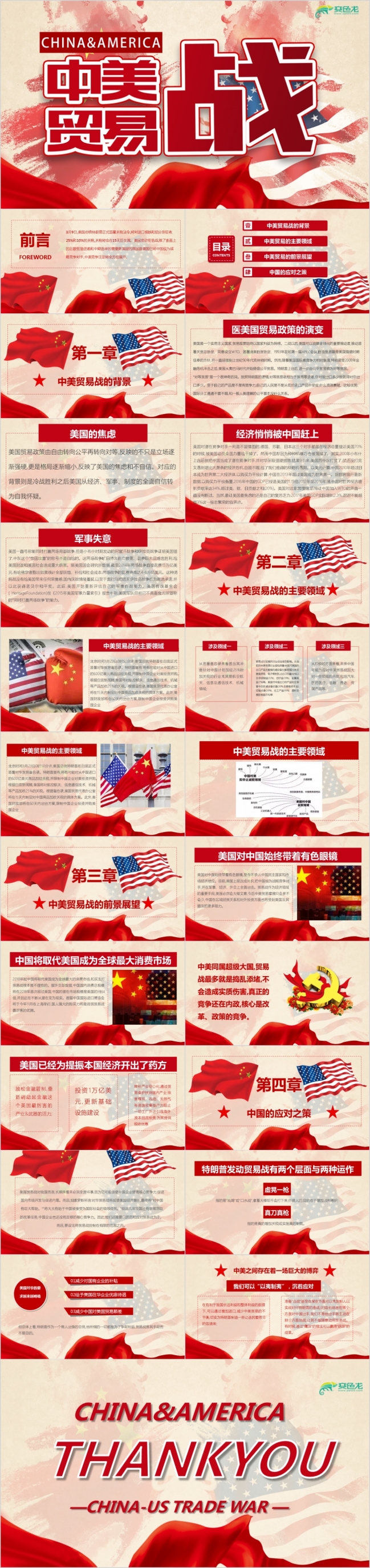 中美贸易战应对之策简介PPT模版