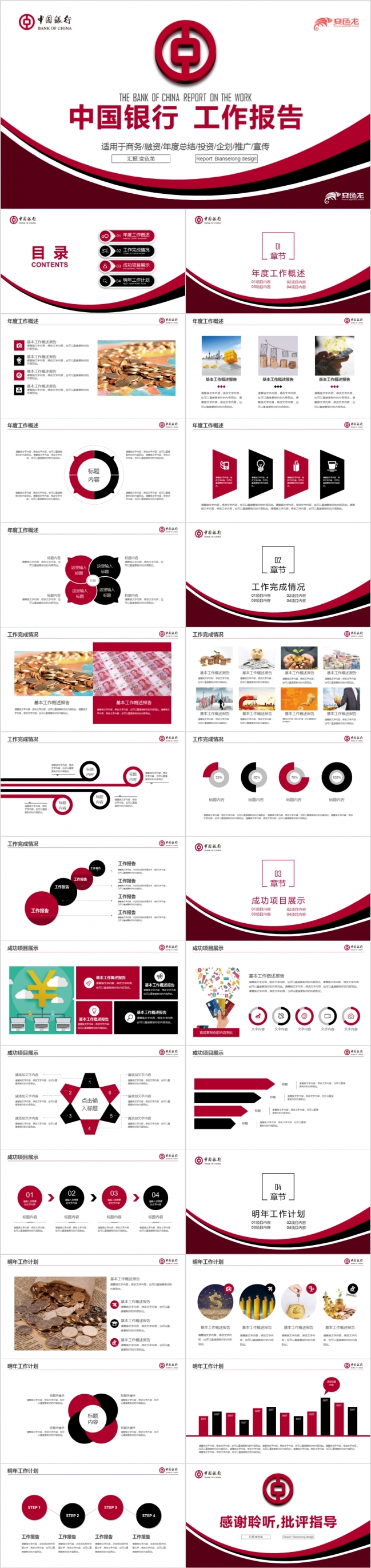 2019中国银行数据分析工作报告PPT