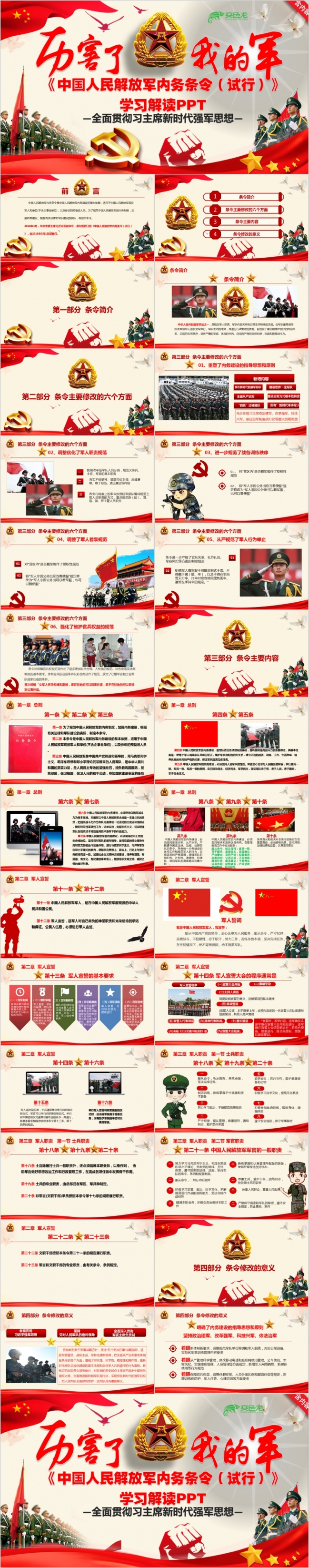 东方红厉害了我的军最新修改解放军内务条例学习解读新兵学习教育PPT