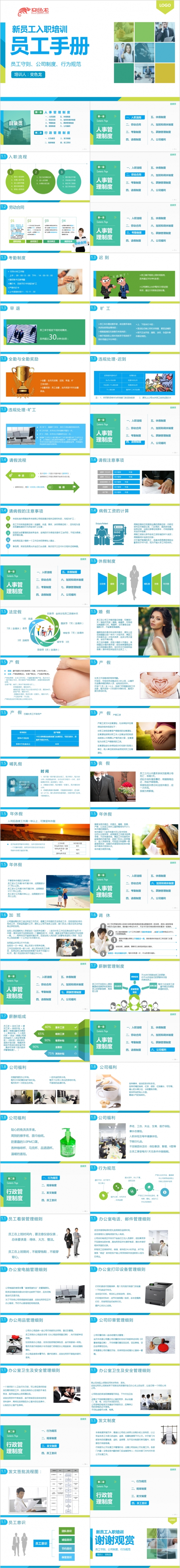 2019企业员工入职培训教育课件手册ppt模板
