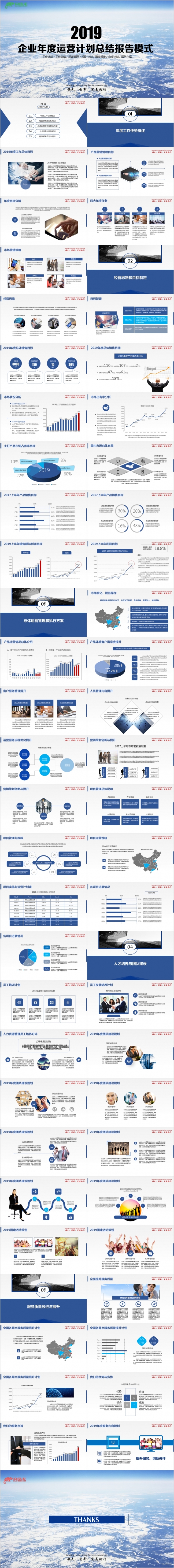 2019商务简约蓝互联网公司年度运营管理工作规划报告模板