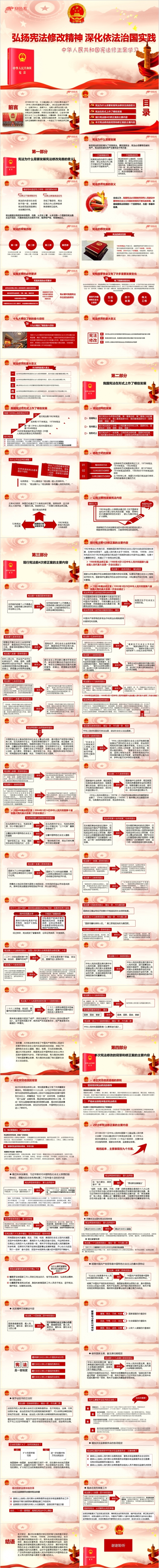 党政中华人民共和国宪法修正案学习解读PPT模板