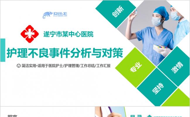 清新绿色医疗护理行业通用工作总结工作汇报ppt模板缩略图