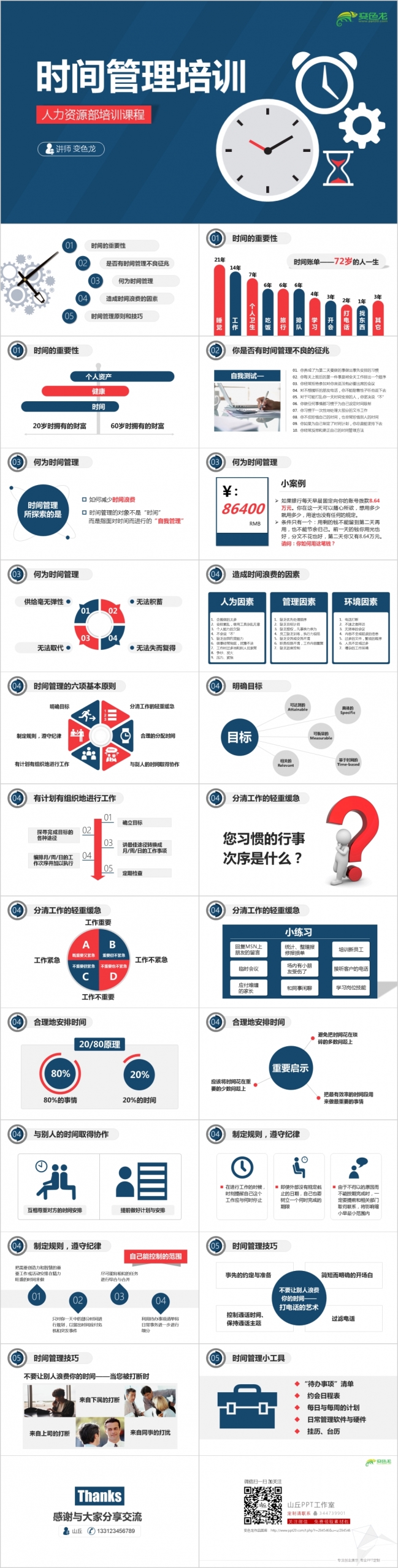 时间管理技巧人力资源企业培训精美质感PPT模板