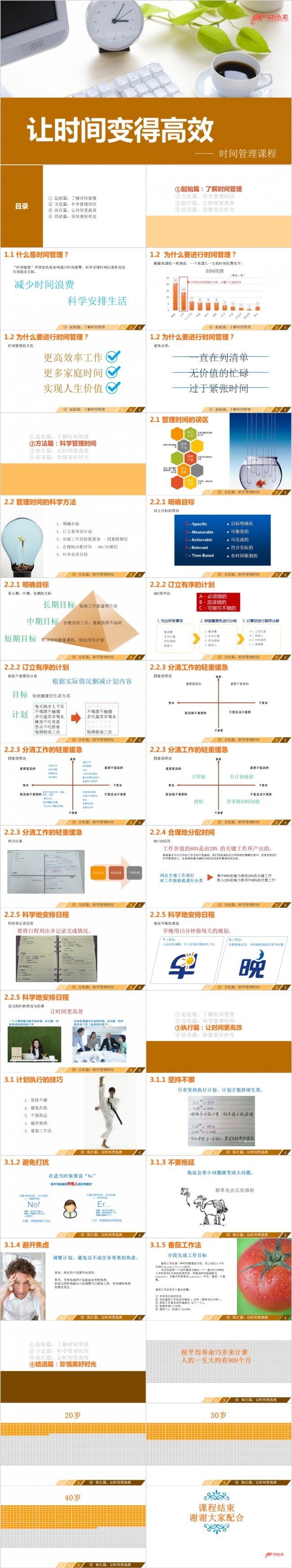 企业员工时间管理精细时间轴培训PPT模板