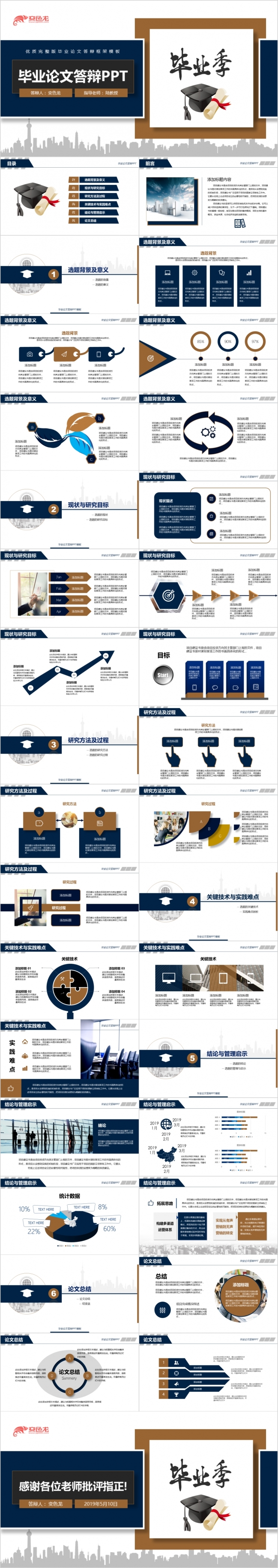 精致完整蓝色毕业论文答辩PPT模板