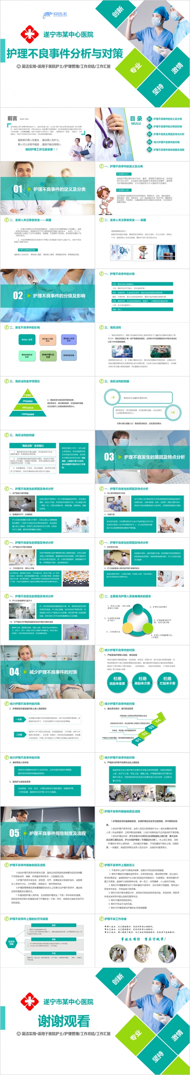 清新绿色医疗护理行业通用工作总结工作汇报ppt模板