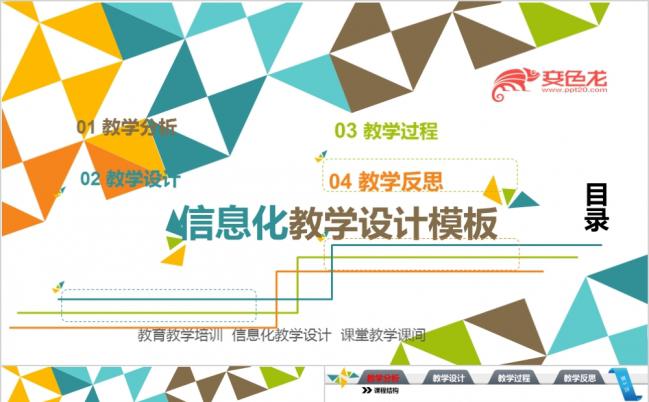 实用清新信息化教学设计PPT动态模板缩略图