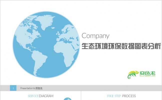2019环境环保数据图表分析汇总通用PPT模板缩略图