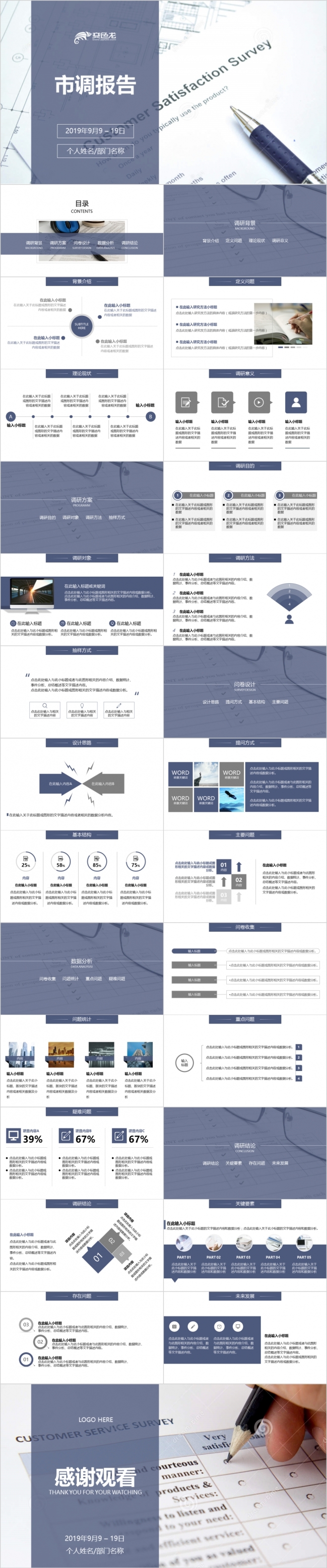 市调报告问卷分析报告ppt模板