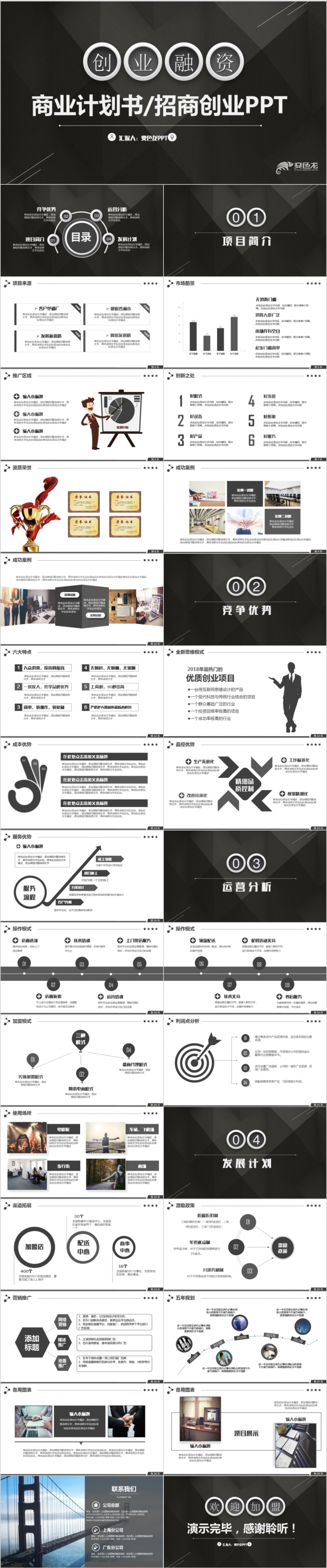 黑色风商业计划书创业融资项目PPT模板