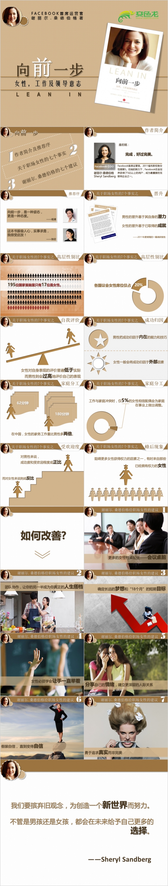 工作家庭职场女性同胞领导力PPT模板