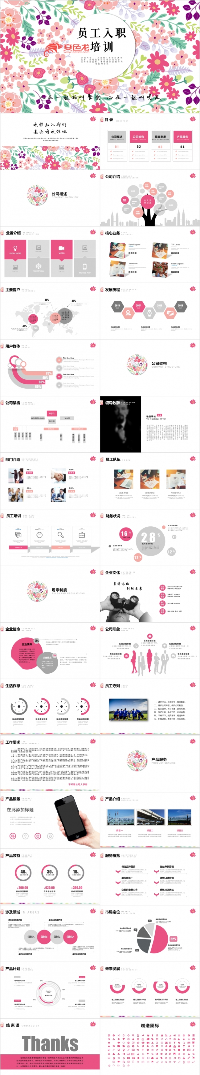 简洁小清新员工培训讲座工作报告通用PPT模板