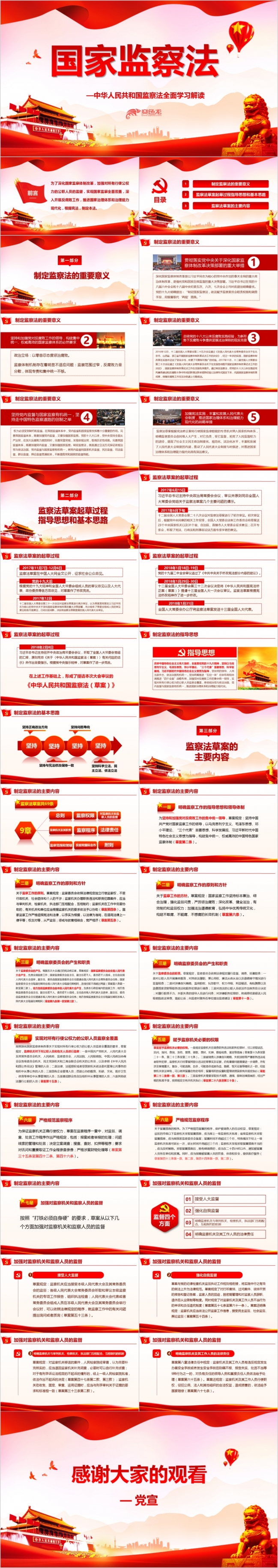 监察法学习解读聚焦两会PPT课件