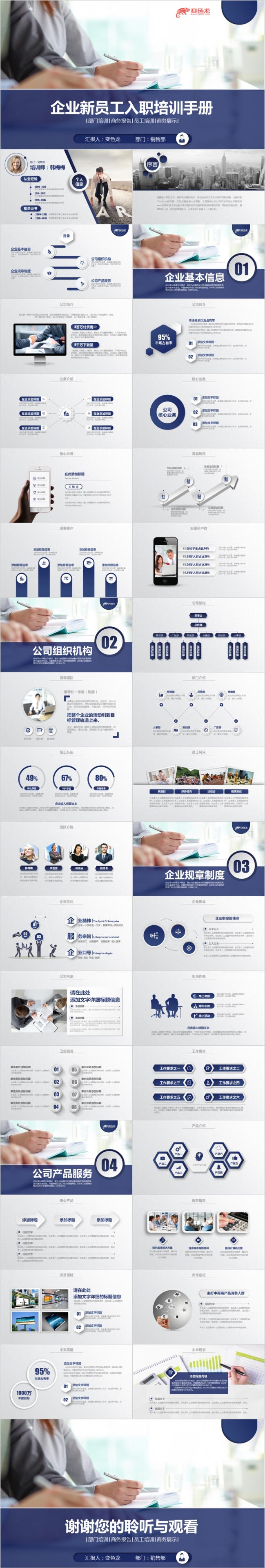 2019新员工入职培训课件PPT模板