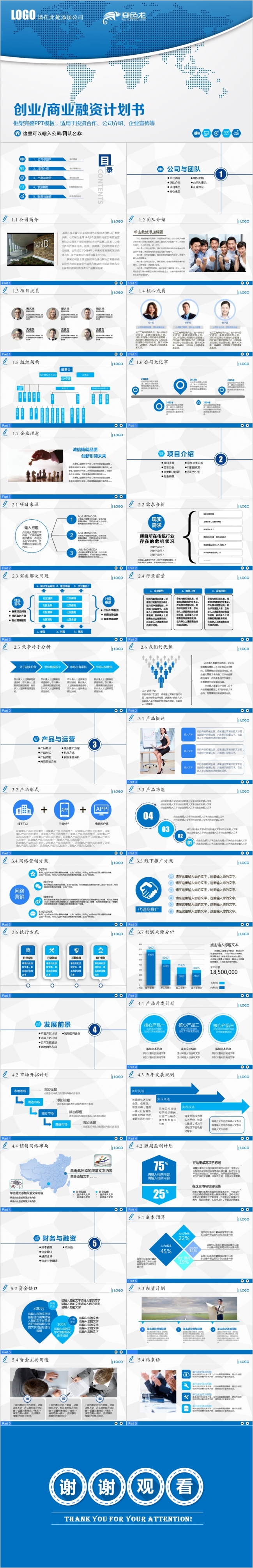 企业公司品牌推广融资方案策划ppt模板