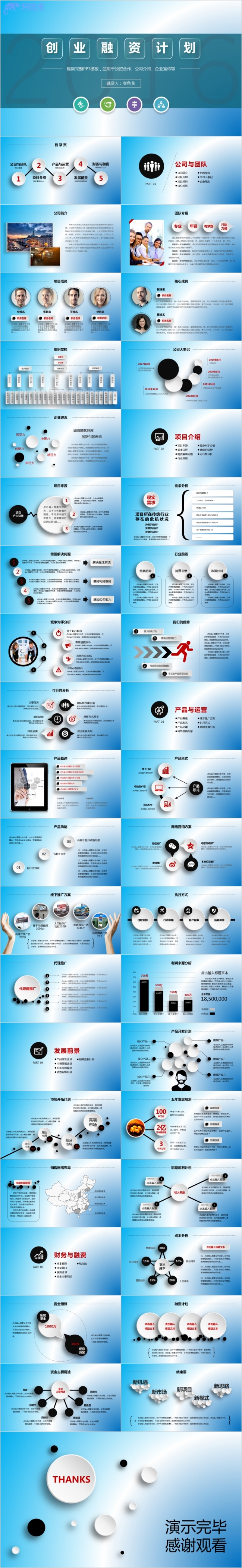 创业融资总结计划书PPT模板