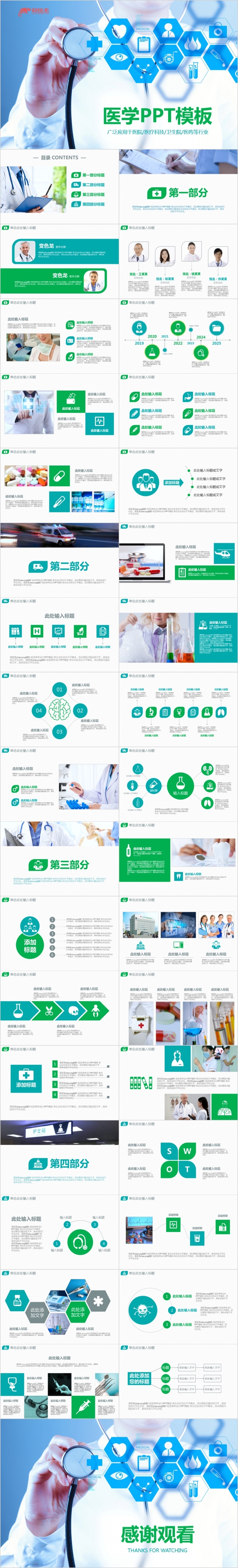 2019医学研究医药报告医疗科技医院病例展示医学论文答辩PPT模板