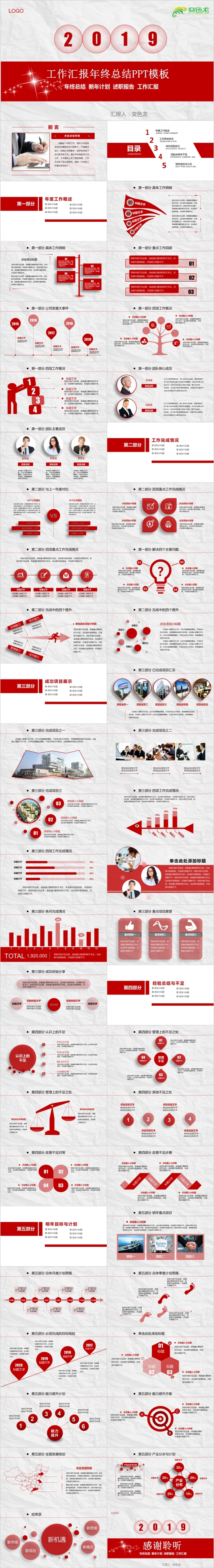 2019红色炫酷工作汇报PPT模板