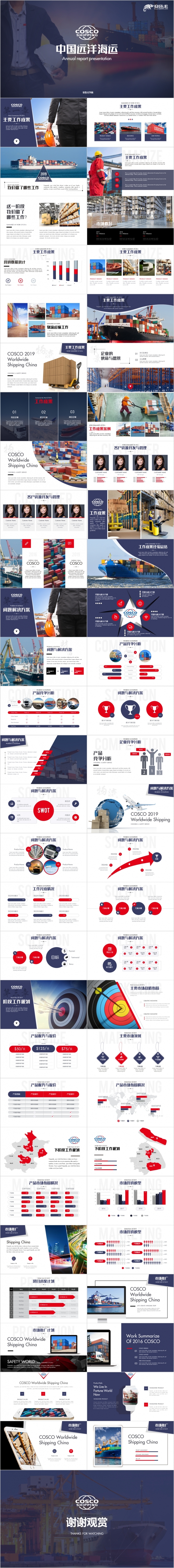 2019年海运工作总结ppt模板