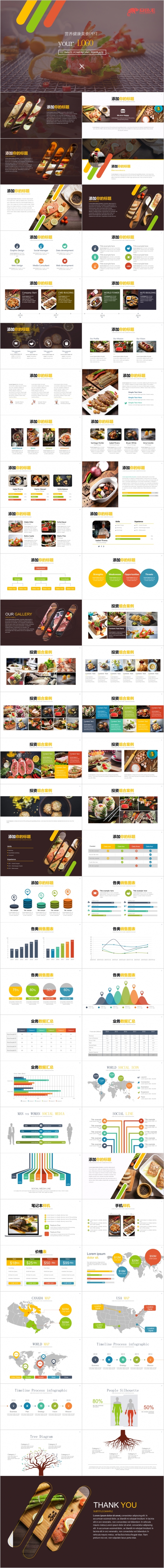 中西式营养健康美食PPT通用模版（内附赠美食图标）