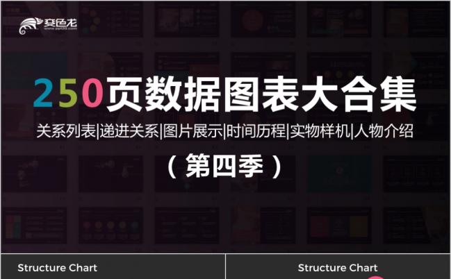 250页彩色扁平化微立体数据图表大合集第四季PPT模版缩略图