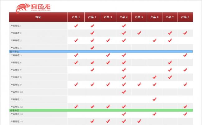 史上最强大的项目咨询图表分析决策PPT模板缩略图