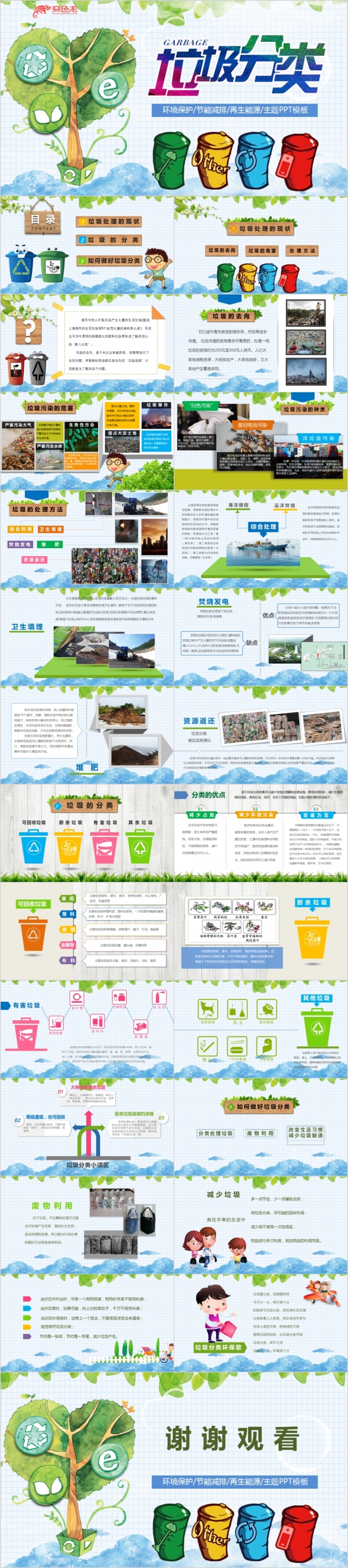 城市环境垃圾分类低碳环保局PPT模板