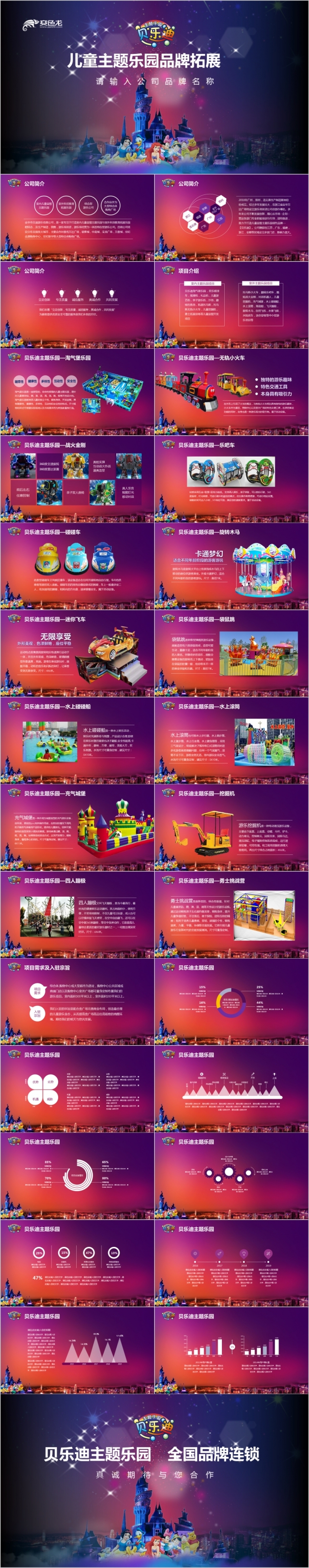 酷炫渐变色儿童主题乐园品牌拓展PPT模版