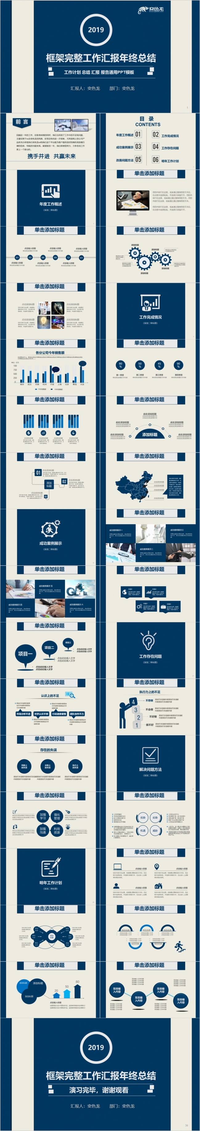 简约创意工作汇报年终总结ppt模板