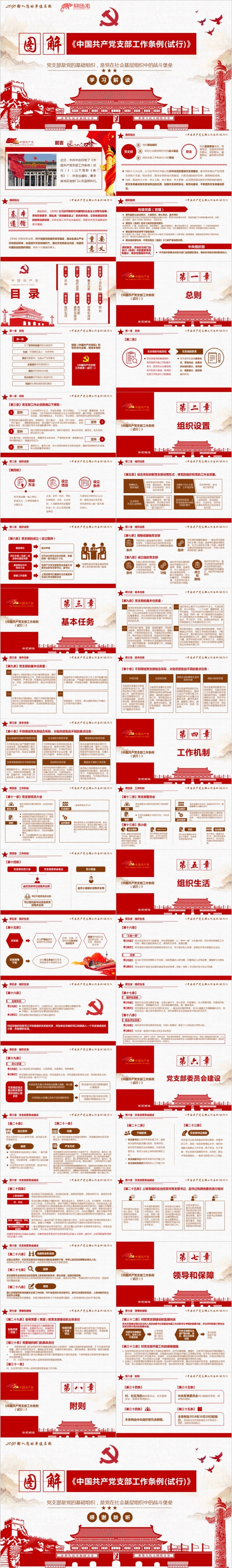 中国共产党支部工作条例图解党课PPT模板