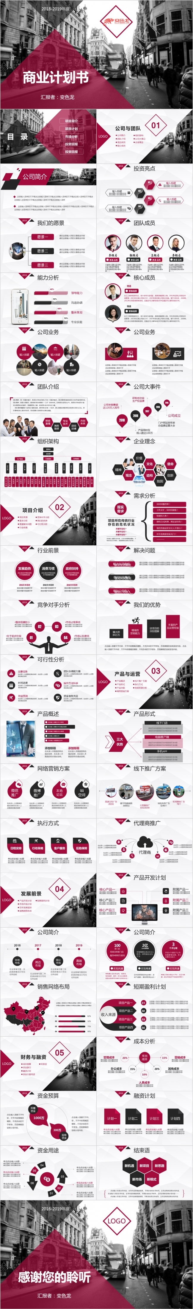 时尚大气创意简约商业融资创业计划书PPT模版