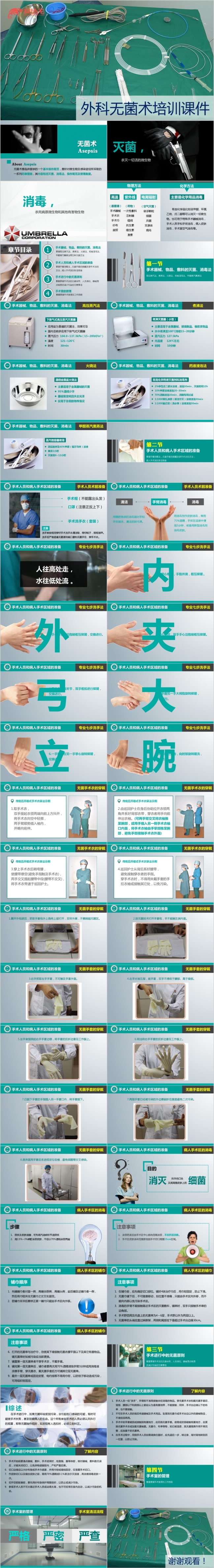 整洁严谨外科无菌术培训课件PPT模版