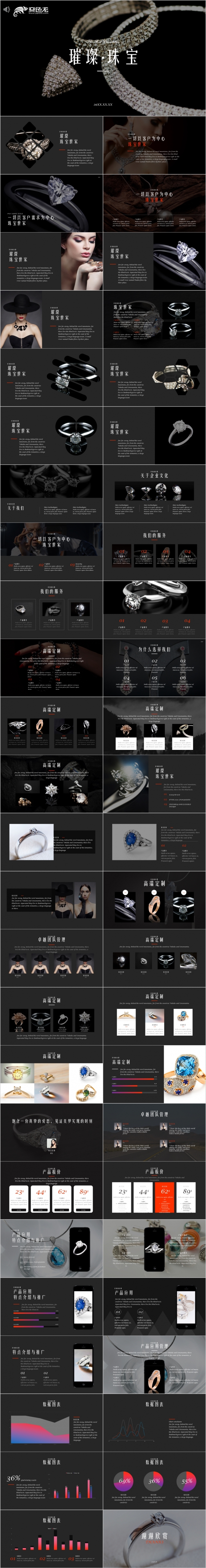 2019高端珠宝奢侈品公司产品介绍PPT模板